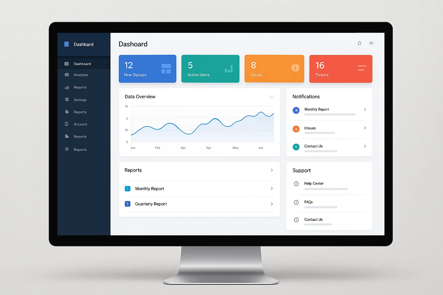 Micronavdisha dashboard